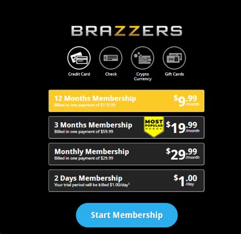 brazzers categories|Brazzers Porn Videos 